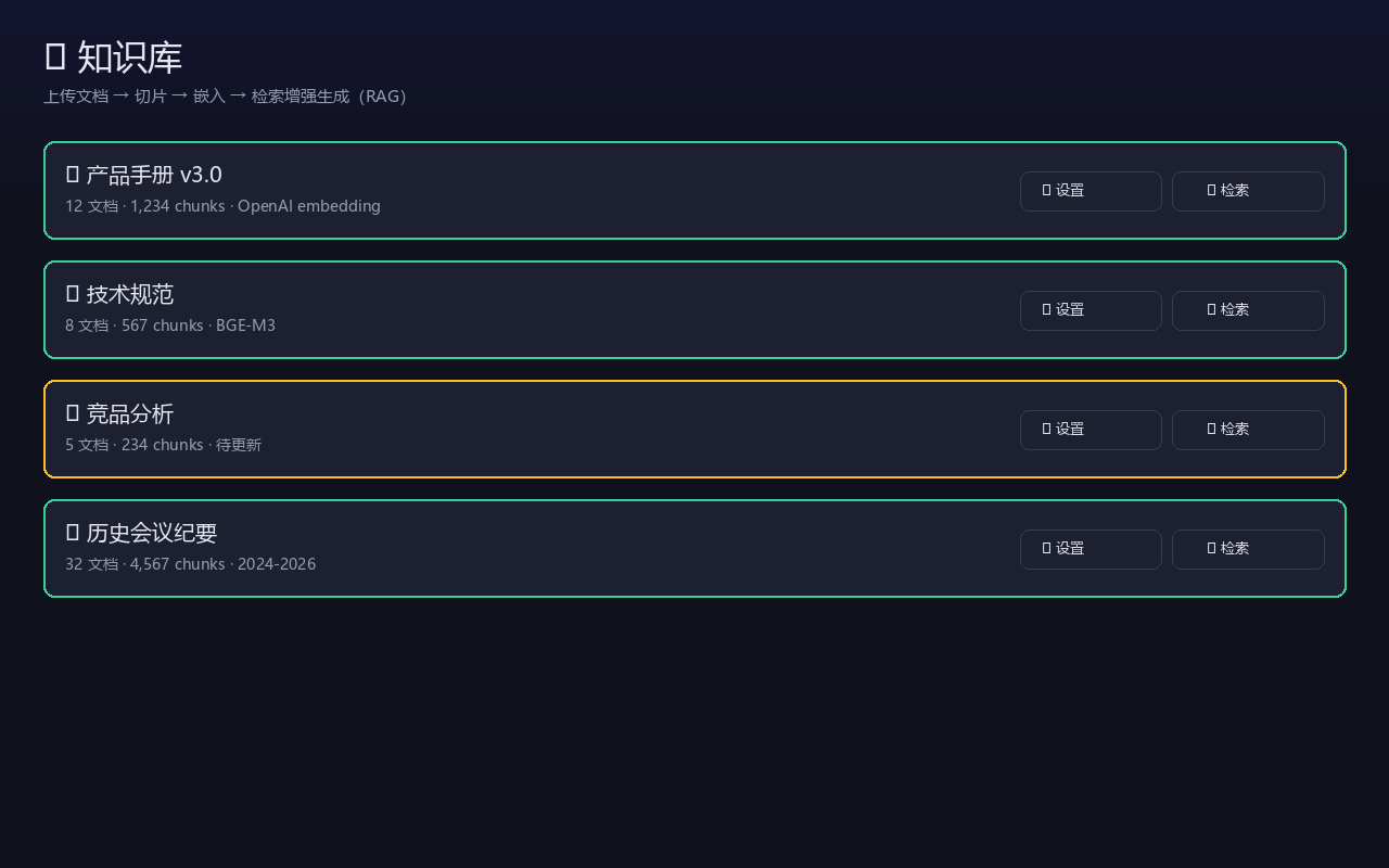 123agent 一人公司智能体